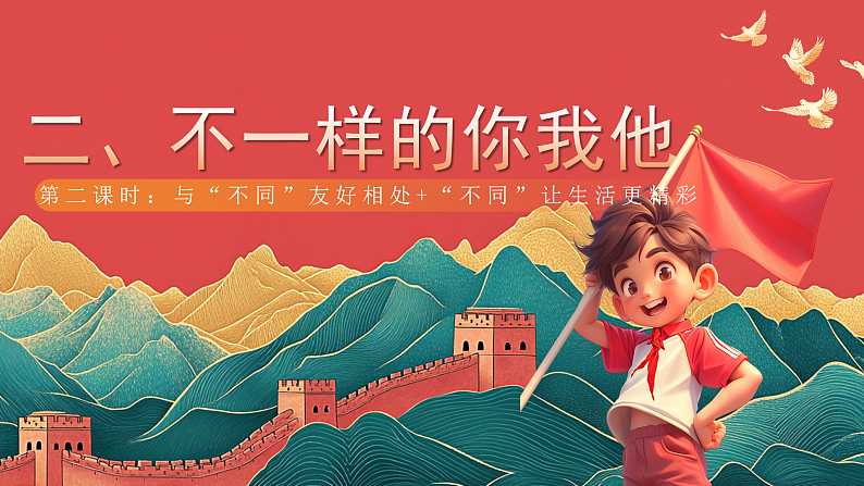 【核心素养】人教部编版道法三下 2.2 《不一样的你我他  》第二课时  课件第1页