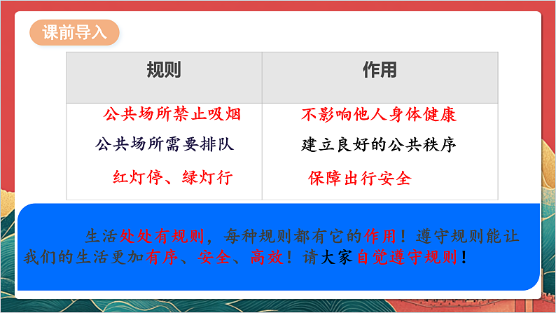 【核心素养】人教部编版道法三下 9.2 《生活离不开规则 》第二课时 课件第6页