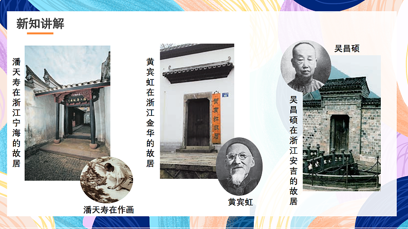 浙美版美术五年级下册第一科《画家故居》课件第5页