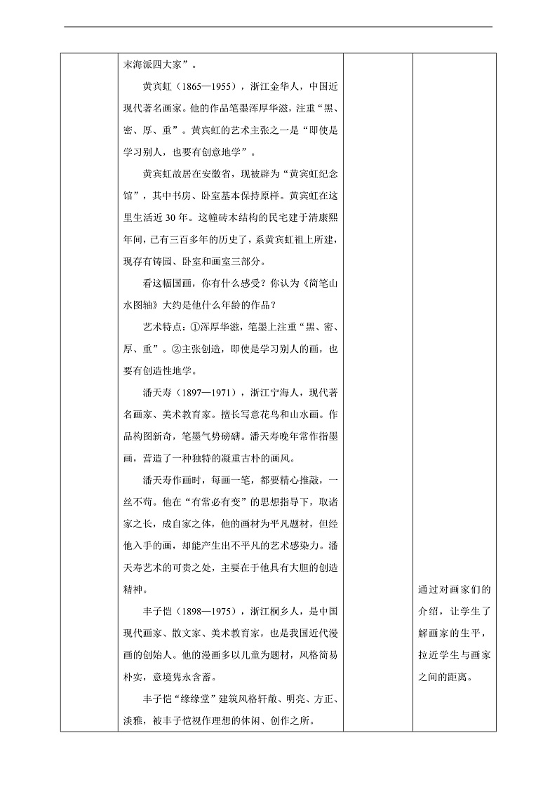 浙美版美术五年级下册第一课《画家故居》教案第2页