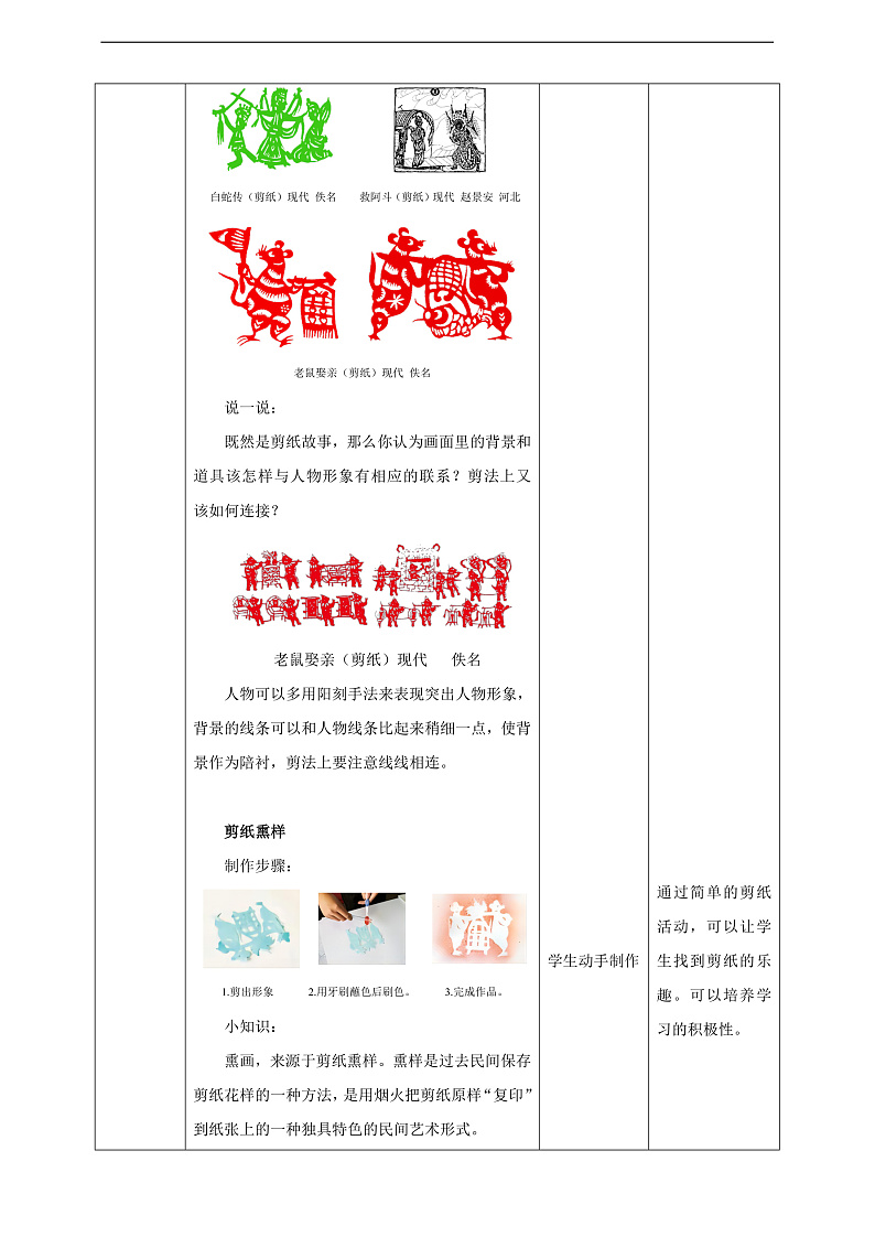 浙美版美术五年级下册第六课《剪纸中的故事》教案第2页