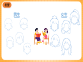 人教版美術(shù)二年級下冊第16課《我的老師》課件