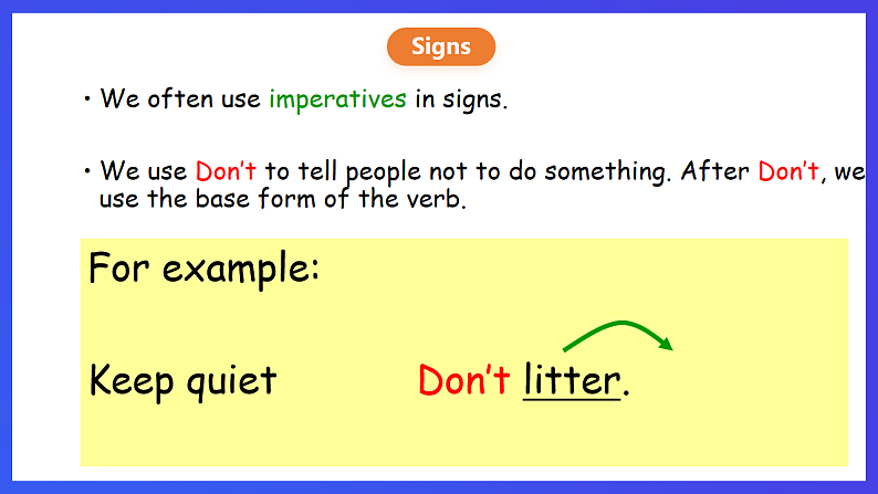 香港朗文版英语四年级下册 Chapter2《《Rules in fun places》语法课件第3页