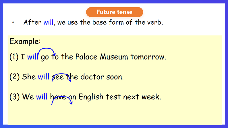 香港朗文版英语四年级下册 Chapter3《Holidays plans in Beijing》语法课件第4页