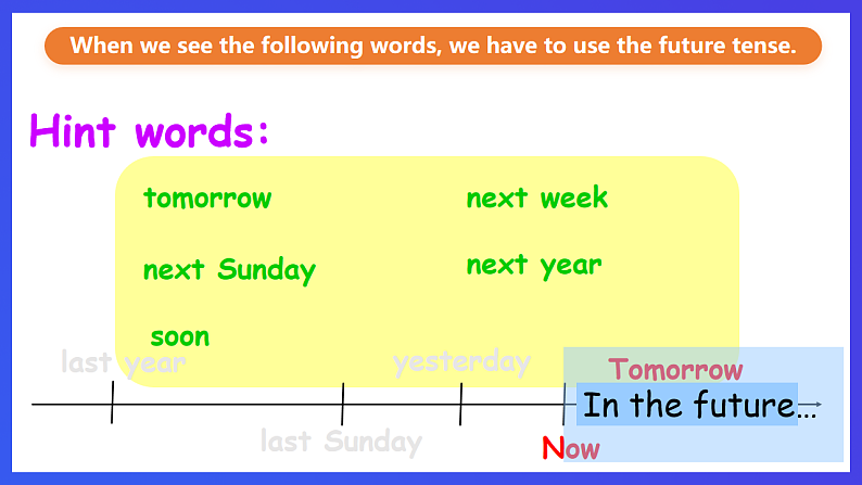 香港朗文版英语四年级下册 Chapter3《Holidays plans in Beijing》语法课件第5页