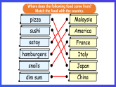 香港朗文版英语四年级下册 Chapter5《Food from around the world》语法课件