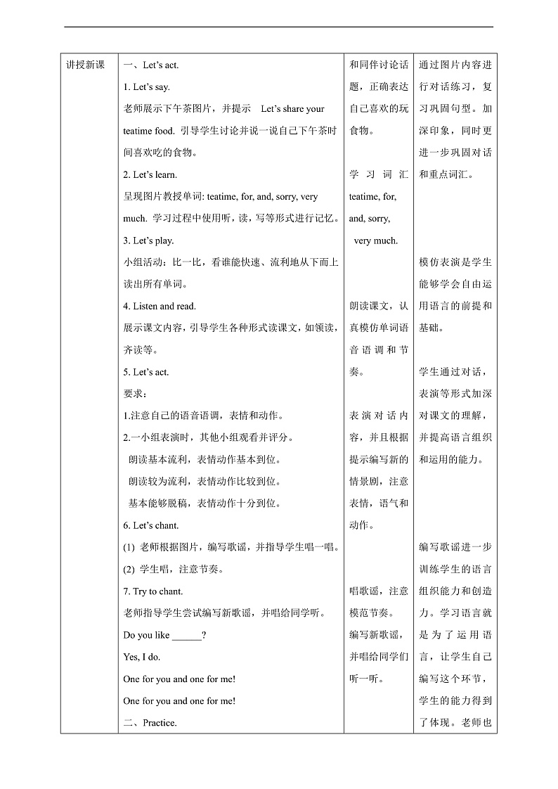 沪教牛津版（六三制一起）英语一下 Unit 5《Food I like》Let's act 教案第2页
