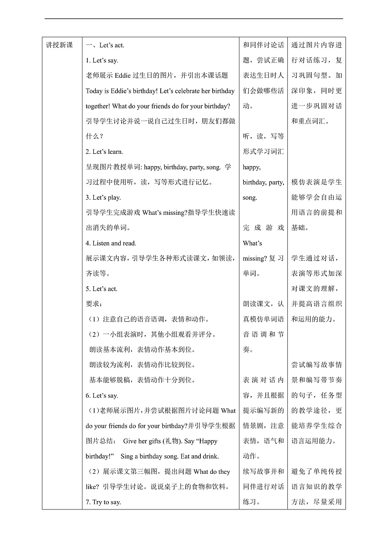 沪教牛津版（六三制一起）英语一下 Unit 6《Drinks I like》Let's act Let's enjoy 教案第2页