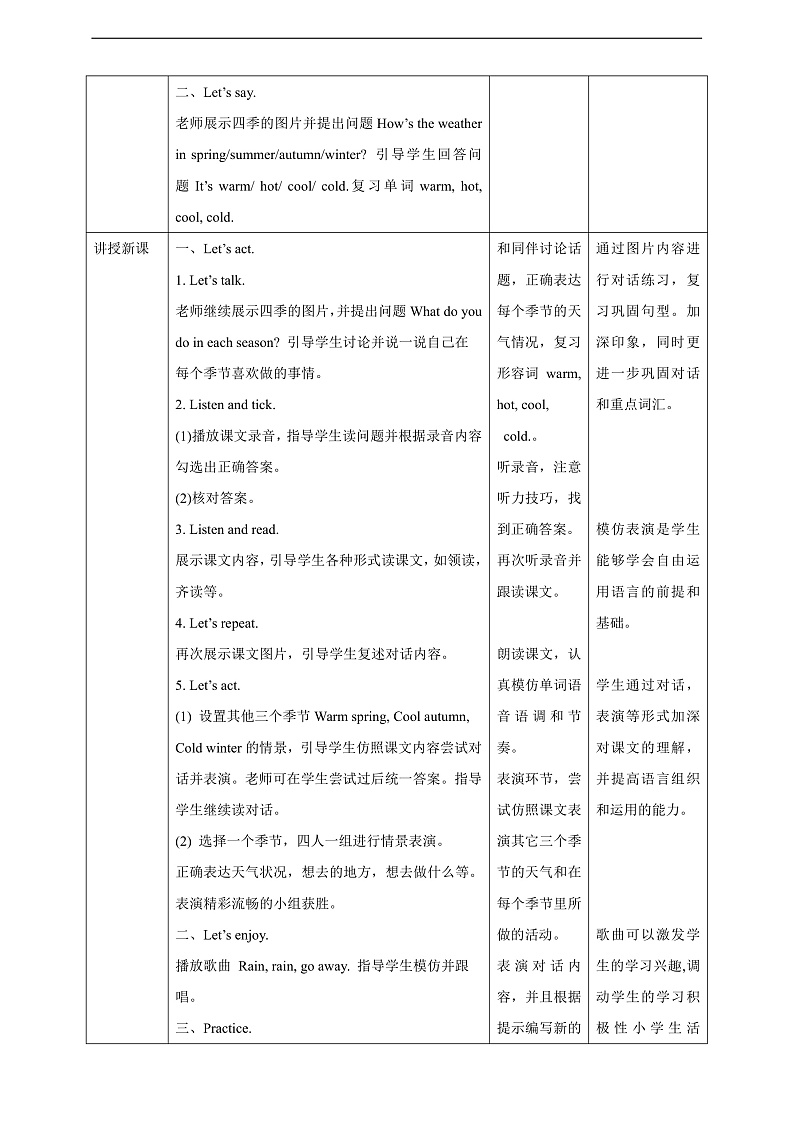 沪教牛津版（六三制一起）英语一下 Unit 8《Weather》Let's act 教案第2页