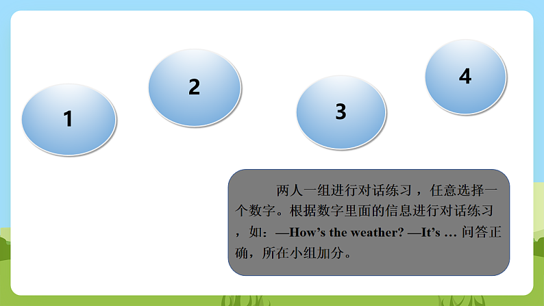 沪教牛津版（六三制一起）英语一下 Unit 8《Weather》Let's act  课件第5页