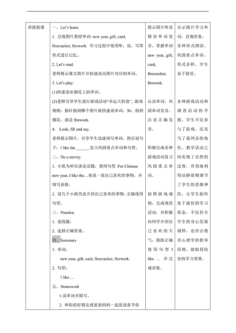 沪教牛津版（六三制一起）英语一下 Unit 11《New Year's Day》Let's learn 教案第2页