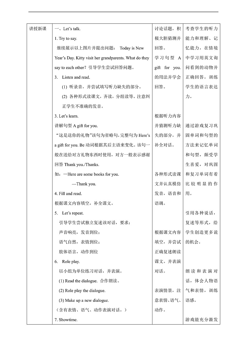 沪教牛津版（六三制一起）英语一下 Unit 11《New Year's Day》Let's talk Let's play 教案第2页