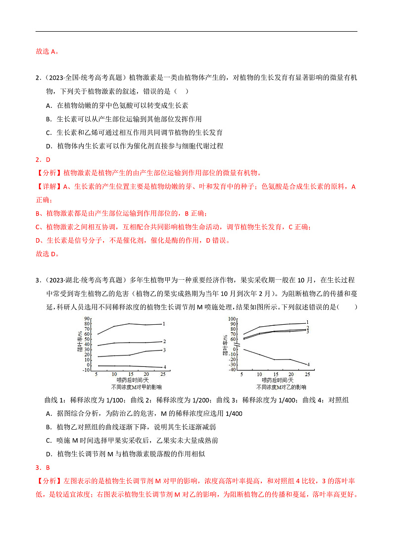 2023年高考生物真题和模拟题分类汇编专题10植物的激素调节（Word版附解析）第2页