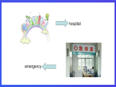 新概念英语(青少版)英语1B Unit 27 《Toothache》课件+讲义+素材