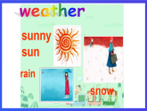 新概念英语(青少版)英语1B Unit 28 《Every day is different 》课件+讲义+素材