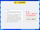 蘇科版（2015）信息技術(shù)四年級(jí) 第4課《設(shè)置文檔格式》課件