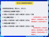 蘇科版（2015）信息技術(shù)四年級(jí) 第7課《 插入表格》課件
