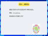 蘇科版（2015）信息技術(shù)四年級 第12課 《走進(jìn)論壇》 課件