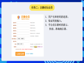 蘇科版（2015）信息技術(shù)四年級 第12課 《走進(jìn)論壇》 課件