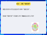 蘇科版（2015）信息技術四年級 第14課 進入《“我的空間” 》課件