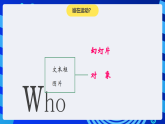 苏科版（2015）信息技术四年级 第23课《设置动画效果》课件
