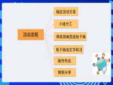 苏科版（2015）信息技术四年级 主题活动3《表达和分享信息》课件
