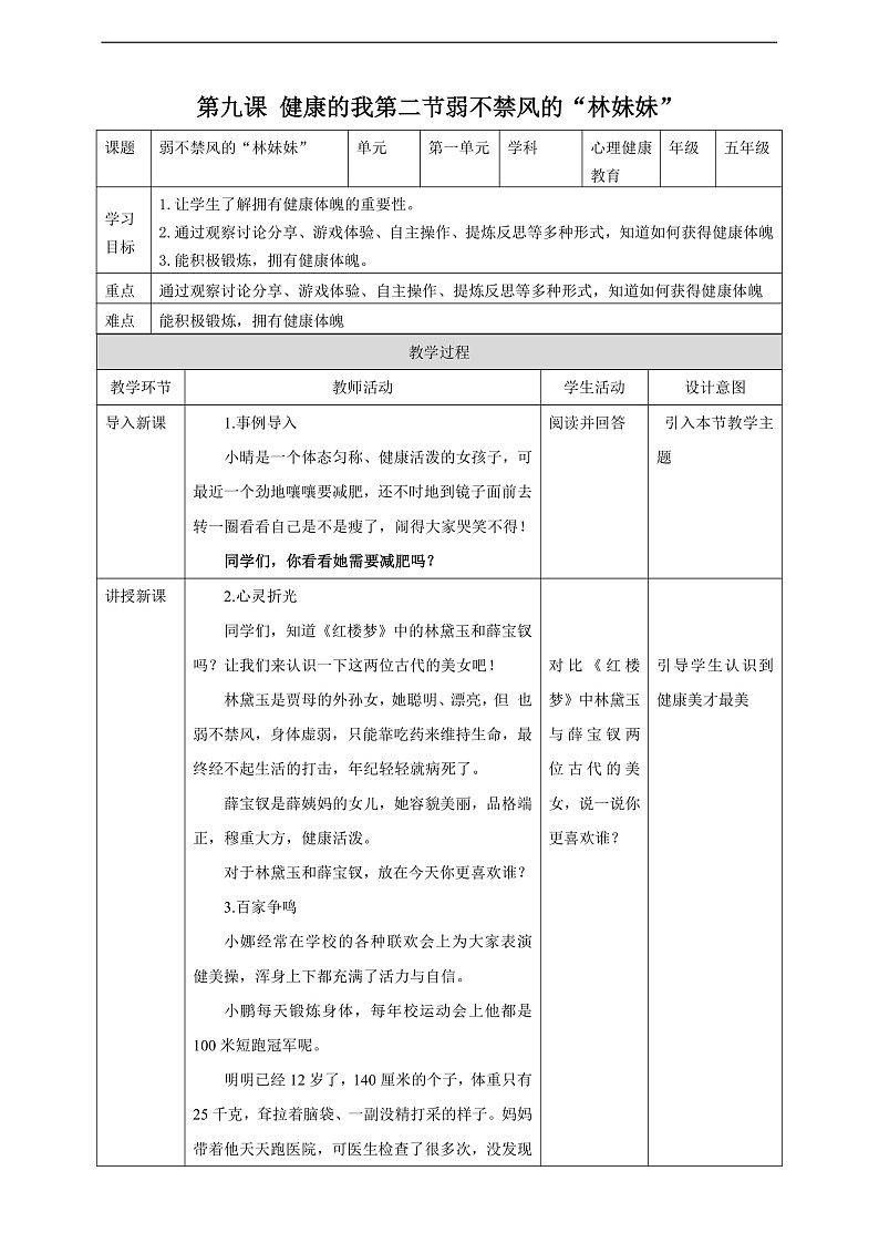 京教版心理健康教育五年级9.2《弱不禁风的“林妹妹”》教案第1页