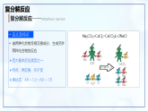 10.3 常見(jiàn)的鹽（第2課時(shí)）-初中化學(xué)九年級(jí)下冊(cè)同步教學(xué)課件+同步練習(xí)（人教版2024）
