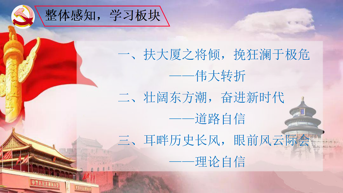 山东省济宁市2025年中考历史复习专题 中国特色社会主义道路课件第6页