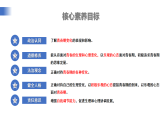 【公开课】新统编版初中道法7下1.1.1《青春的邀约》课件+教案+自选作业（2份含答案解析）