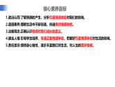 【公開課】新統(tǒng)編版初中道法7下1.2.3《品味美好情感》課件+教案+自選作業(yè)（2份含答案解析）