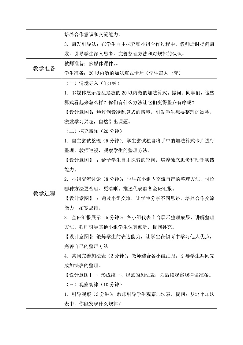 北师大版一年级下册 数学第一单元7《20以内数与加法-做个加法表》教学设计第2页