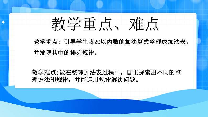 北师大版一年级下册数学第一单元7《做个加法表》课件pptx第3页