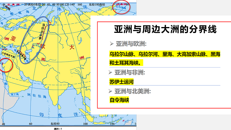 7.1.1亚洲及欧洲 第8页