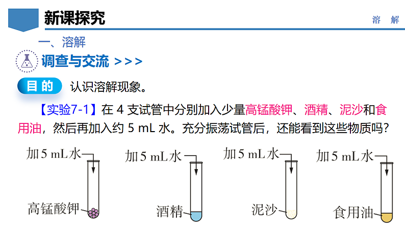 7.1 物质的溶解-初中化学九年级下册同步教学课件（科粤版2024）第7页