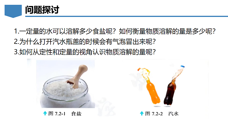 7.2 物质溶解的量-初中化学九年级下册同步教学课件（科粤版2024）第3页