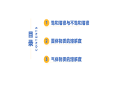 7.2 物质溶解的量-初中化学九年级下册同步教学课件+同步练习（科粤版2024）