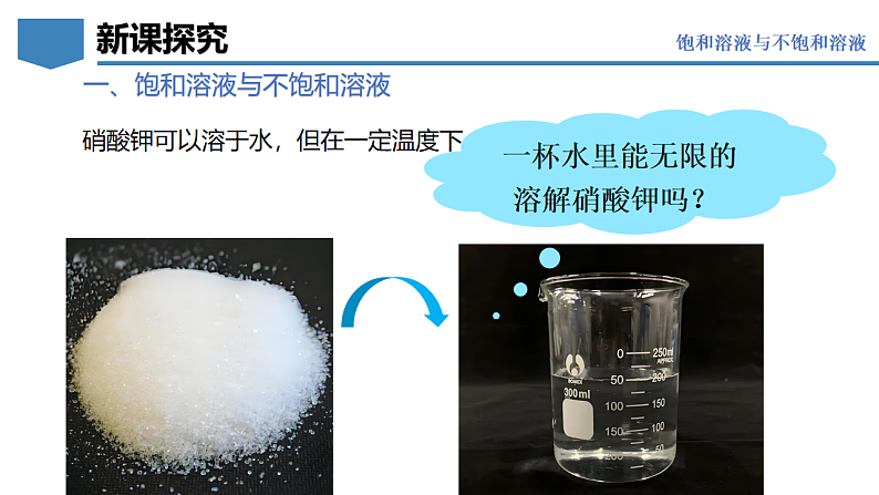 7.2 物质溶解的量-初中化学九年级下册同步教学课件（科粤版2024）第6页