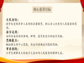 【新課標(biāo)-核心素養(yǎng)】人教版語(yǔ)文六下 12 《為人民服務(wù)》課件+教案+音視頻素材