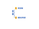 8.2 常见的酸和碱（第2课时）-初中化学九年级下册同步教学课件+同步练习（科粤版2024）