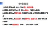 【公開課】新統(tǒng)編版初中道法7下2.3.2《做自尊的人》課件+教案+自選作業(yè)（2份含答案解析）