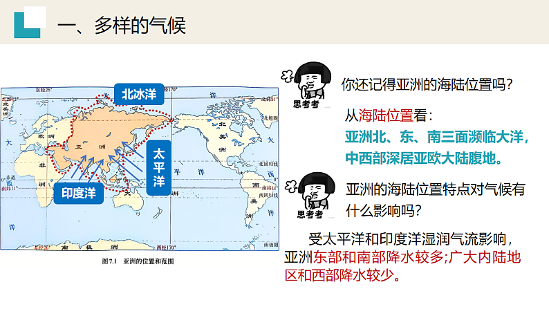 7.1.3亚洲的自然环境【课件】（第3课时——多样的气候）——2025新教材人教版初一地理下册第6页