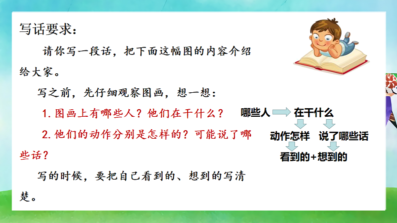 习作 看图话写一写第4页