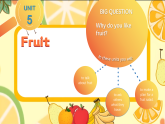 Unit5 Fruit class lead-in & cartoon time（课件）-2024-2025学年译林版（三起）（2024）英语三年级下册