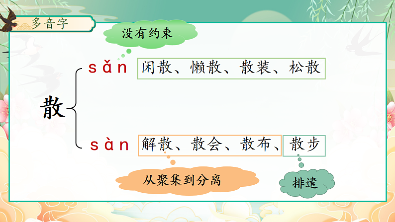 三下 2燕子第6页