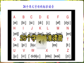 【新課標(biāo)優(yōu)質(zhì)課】人教版英語七年級上冊Starter Unit1 Hello! SectionA Pronunciation優(yōu)質(zhì)課件+素材包