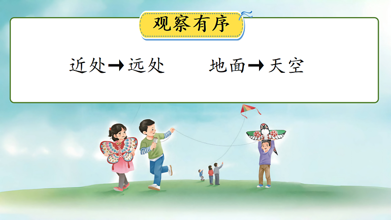 三下习作：看图画，写一写第7页