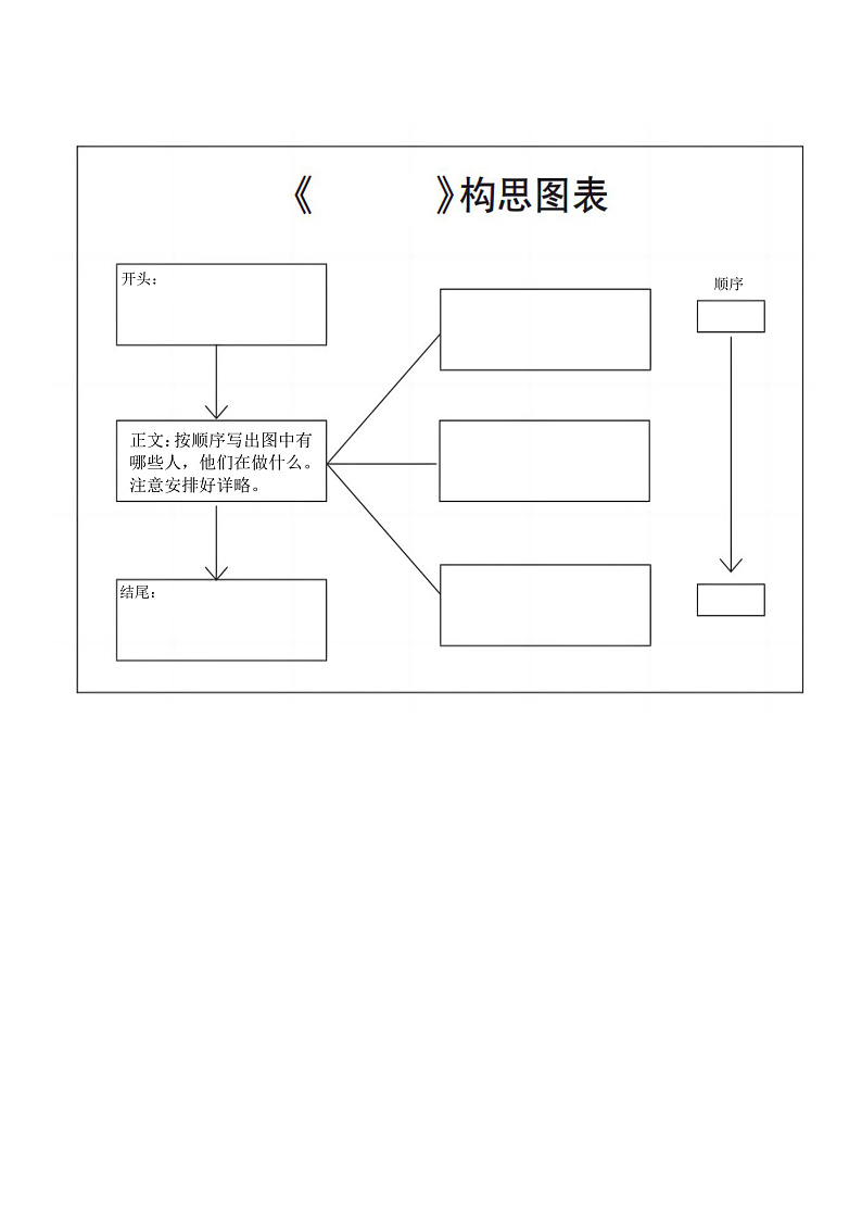 习作构思表第1页