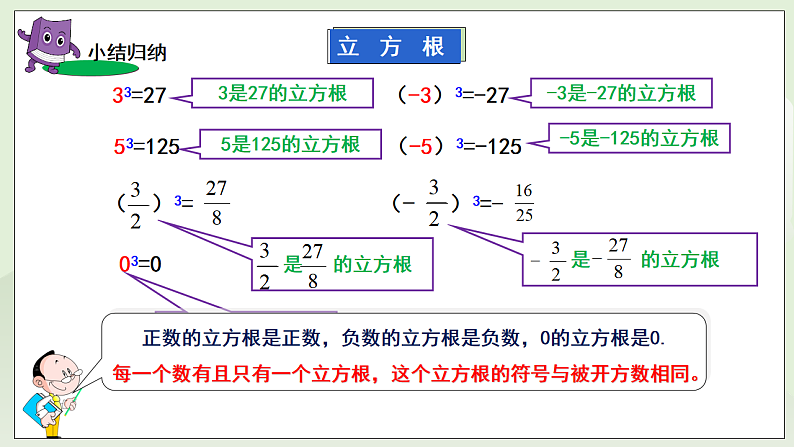 新湘教版初中数学七年级下册2.2《立方根》课件第8页