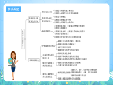 人教版2019高中地理選修第三冊第2章《資源安全與國家安全》單元解讀課件+單元復(fù)習(xí)課件+單元測試卷+知識清單